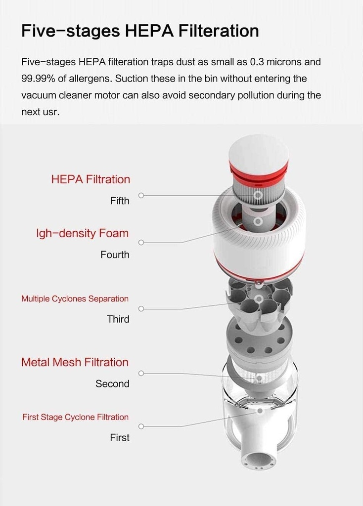 Xiaomi dreame cordless handheld v9 vacuum cleaner review outlet